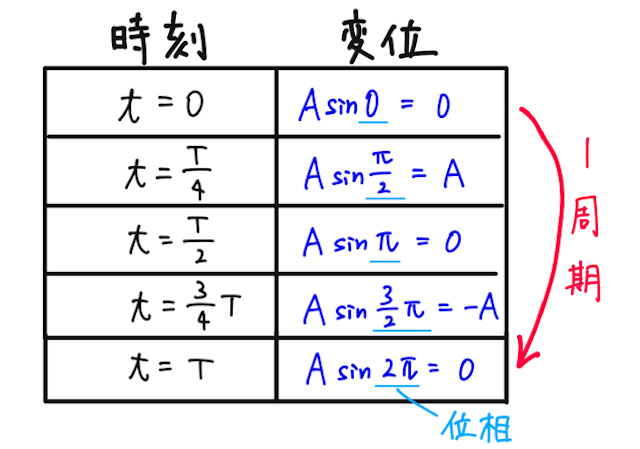 Untitled 1 P1 104.png