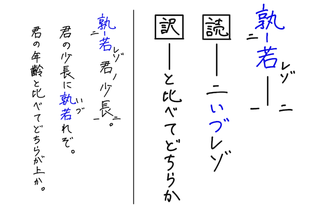 漢文 P2.png