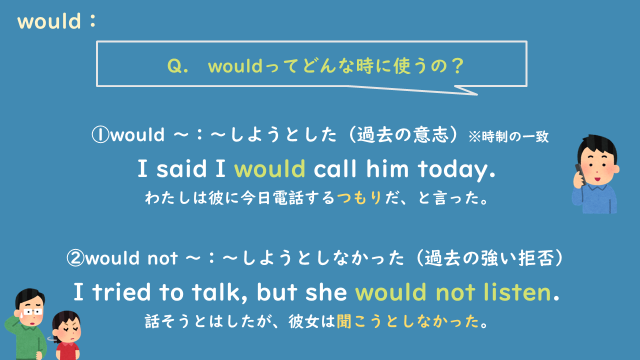 would ポイント１.png