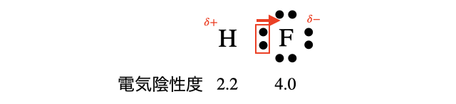 電気陰性度_3.png