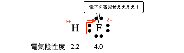 電気陰性度_1.png