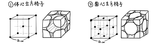 結晶格子_4.jpeg