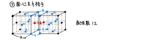 結晶格子_7.jpeg