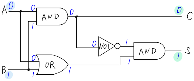 Dr.okke 情報 P2.png