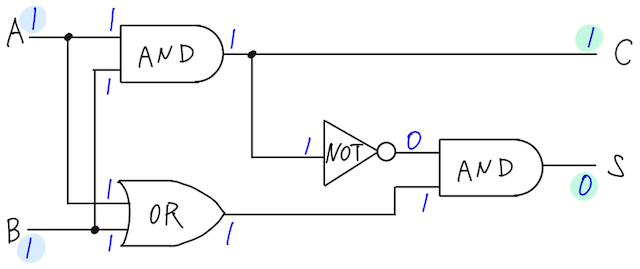 Dr.okke 情報 P4.png