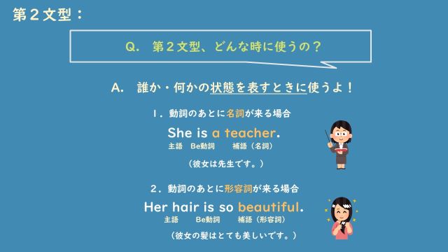 第2文型 ポイント1.jpg