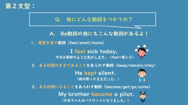第二文型 ポイント2.jpg