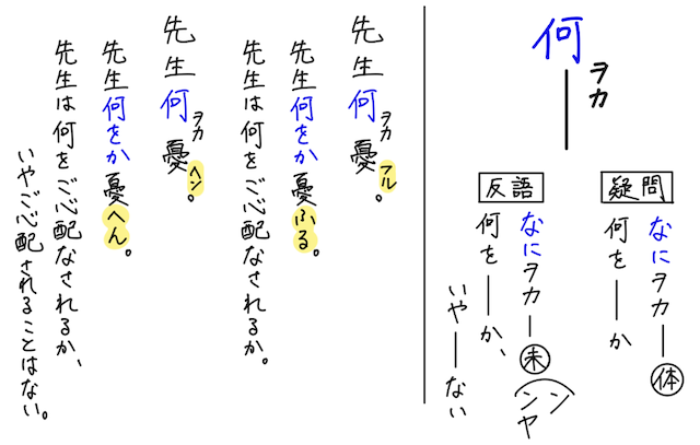 漢文 P1 5.png