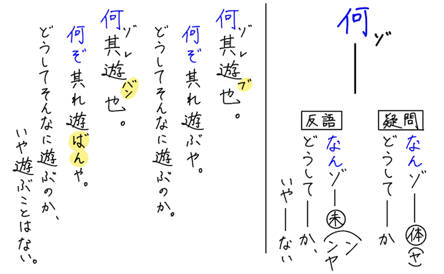 漢文 P7.png