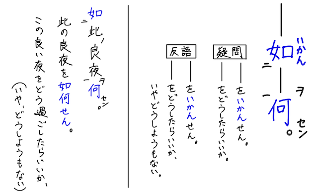 漢文 P2.png