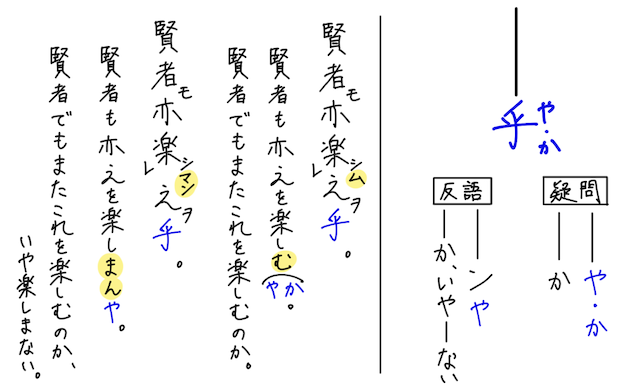 漢文 P8.png