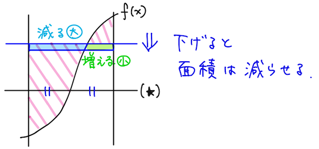 クイックノート P2.png