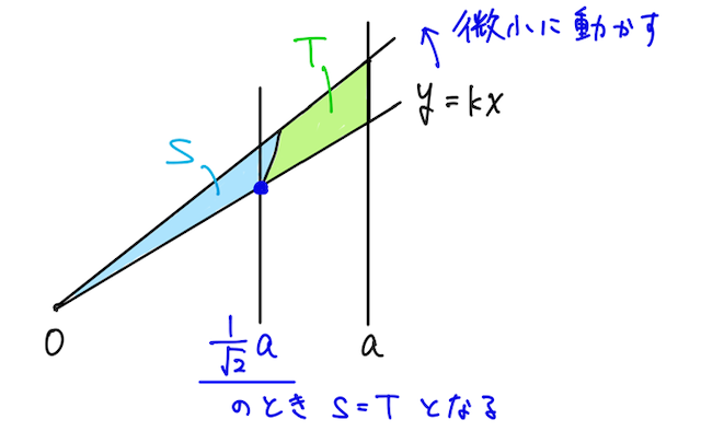 クイックノート P1のコピー.png