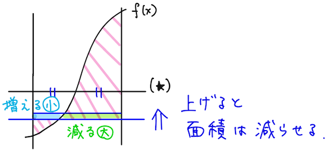 クイックノート P3.png