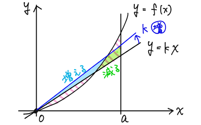 クイックノート P2.png