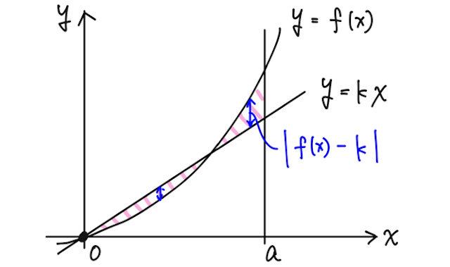 クイックノート P1.png