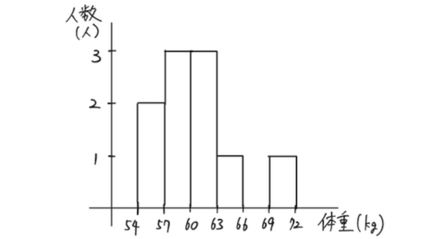 スクリーンショット 00071104 20.57.50.png