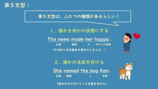 第５文型　ポイント１.jpg