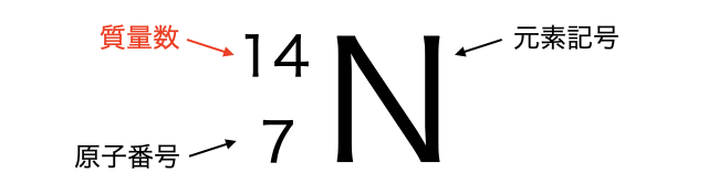 質量数_1.png