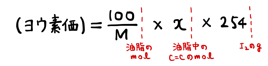 ヨウ素価_3.jpeg