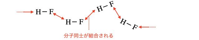 水素結合_3.png