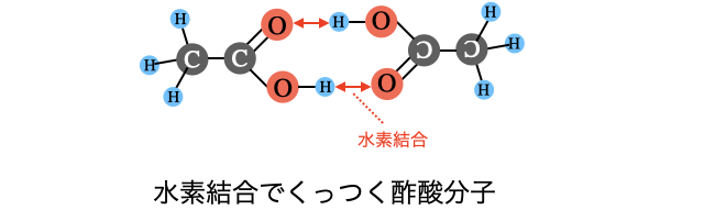 水素結合_1.png