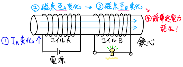 Untitled 1 P1 211.png