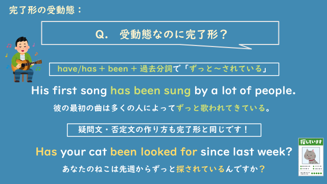 完了形の受動態.PNG