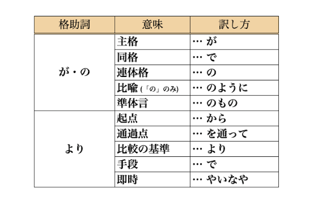 スクリーンショット 00031004 15.33.02.png