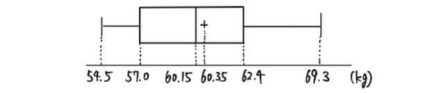 スクリーンショット 00071104 21.18.49.png