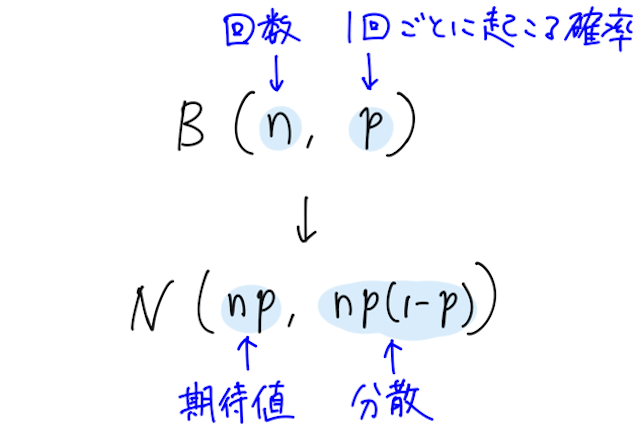 Dr.okke数学追加分 1 P1 27.png