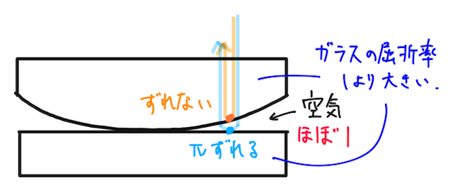 Untitled 1 P1 105.png