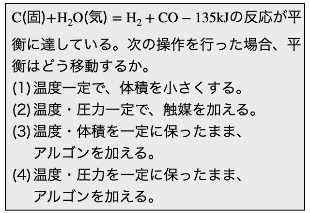 ルシャトリエの原理_3.png