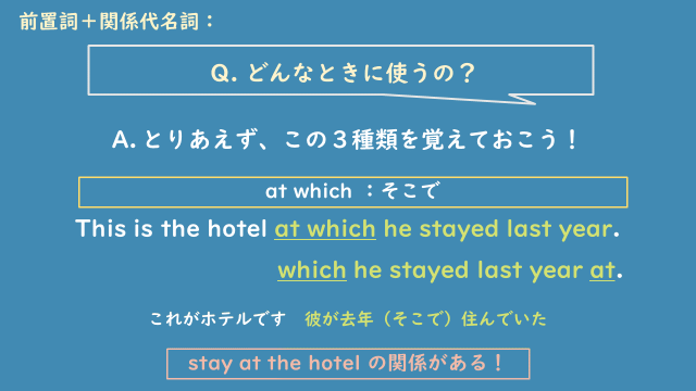 前置詞＋関係代名詞３.png