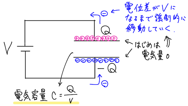 Dr.okke 物理分野 P1 5.png