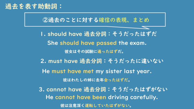 過去の助動詞　ポイント３.png