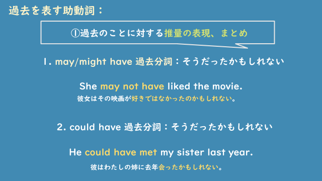 過去の助動詞　ポイント２.png