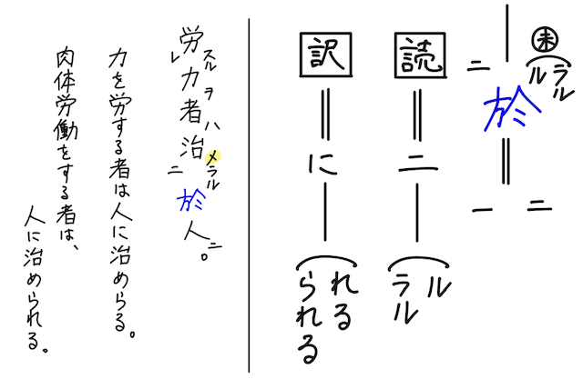 漢文 P2.png