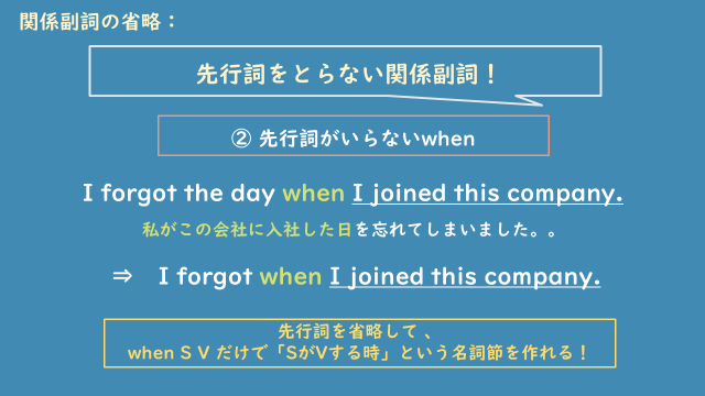 関係副詞の省略２.PNG