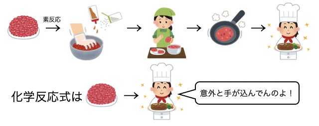 素反応_2.png