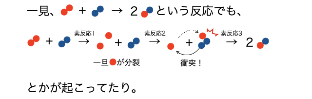 素反応_1.png