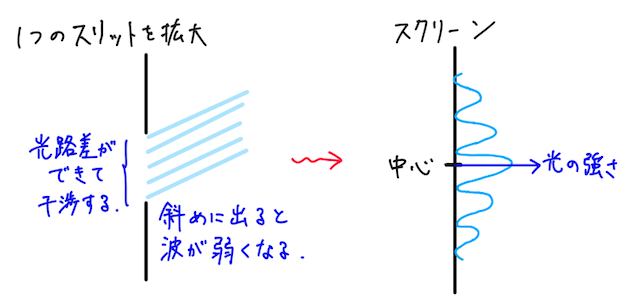 Untitled 1 P1 94.png