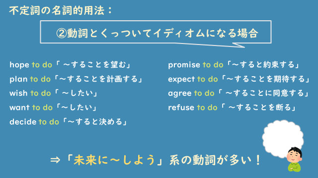 不定詞名詞的 ポイント3.png