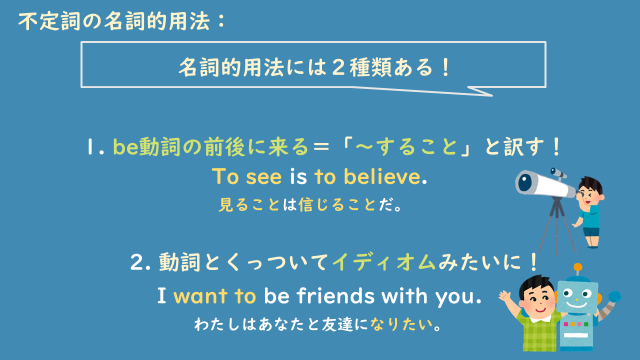 不定詞名詞的 ポイント①.png