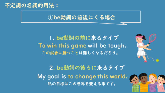 不定詞名詞的 ポイント2.png