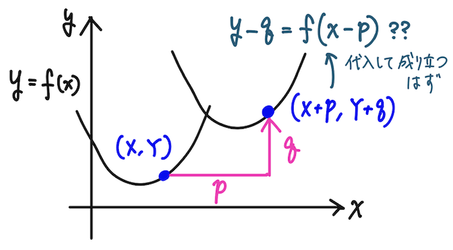 Untitled 1 P1 218.png