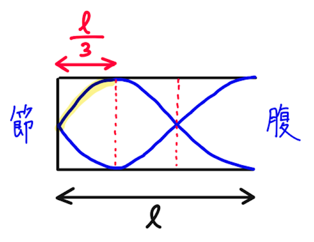 Untitled 1 P1 54.png