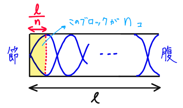 Untitled 1 P1 58.png