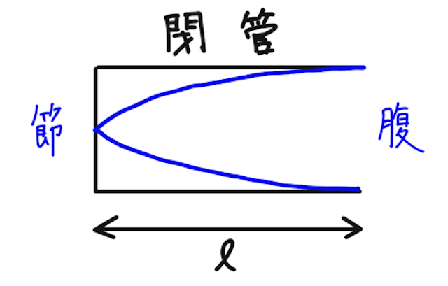 Untitled 1 P1 52.png