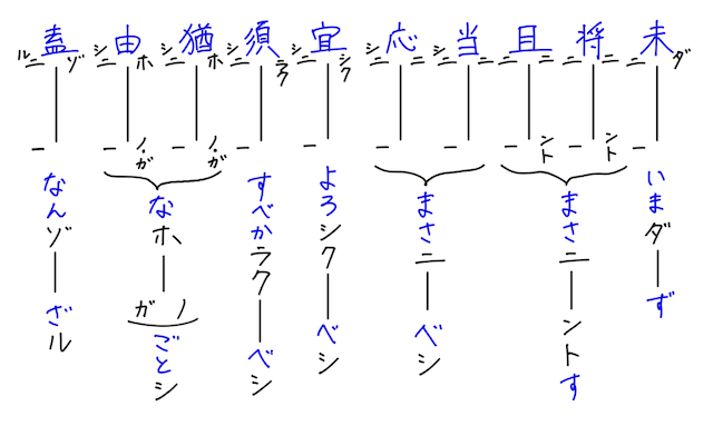 名称未設定 P1.png